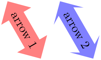 (-tikz- diagram)