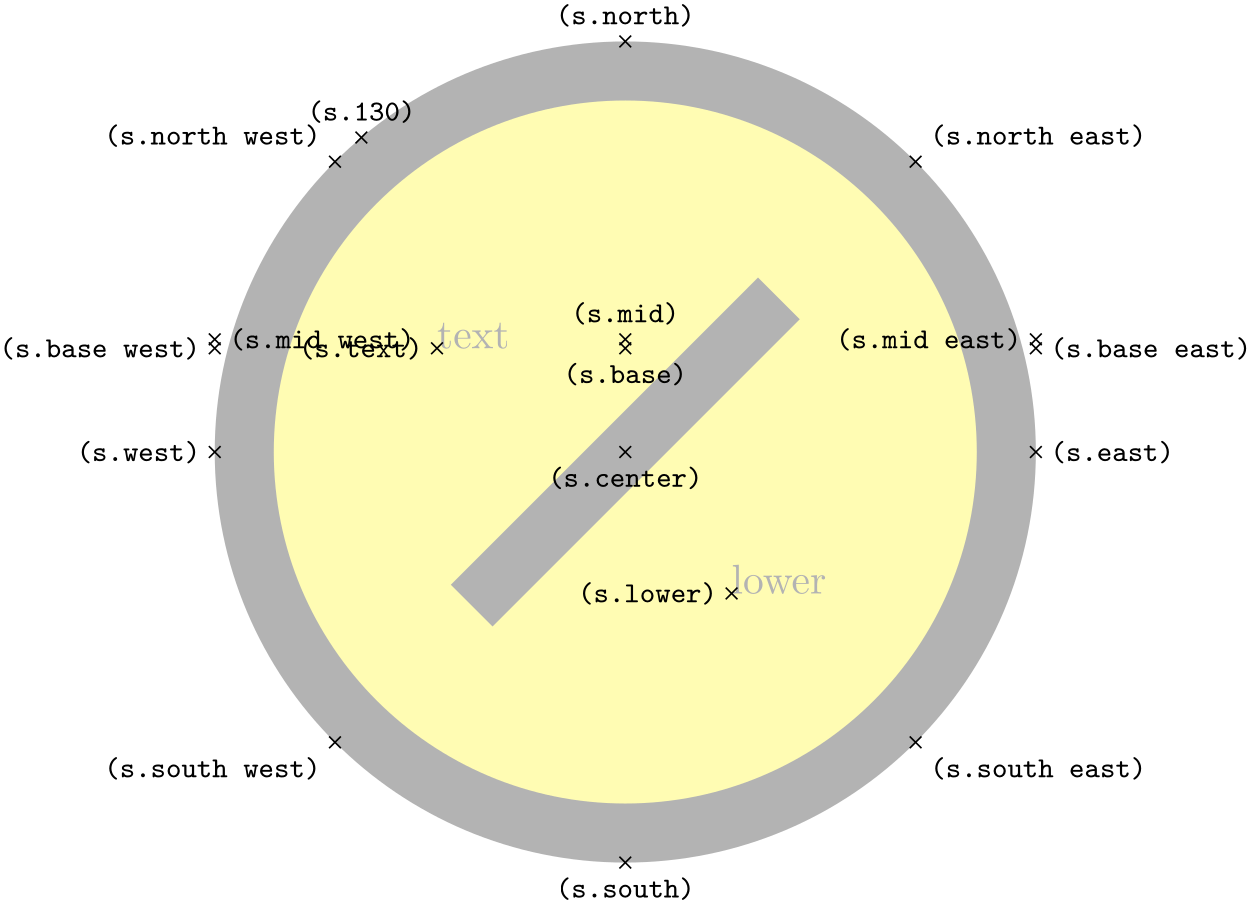 (-tikz- diagram)