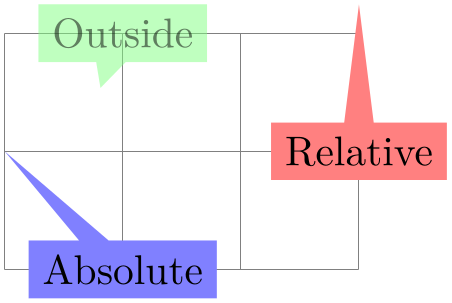 (-tikz- diagram)