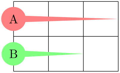 (-tikz- diagram)