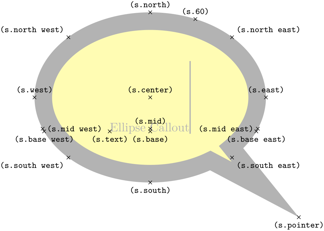 (-tikz- diagram)