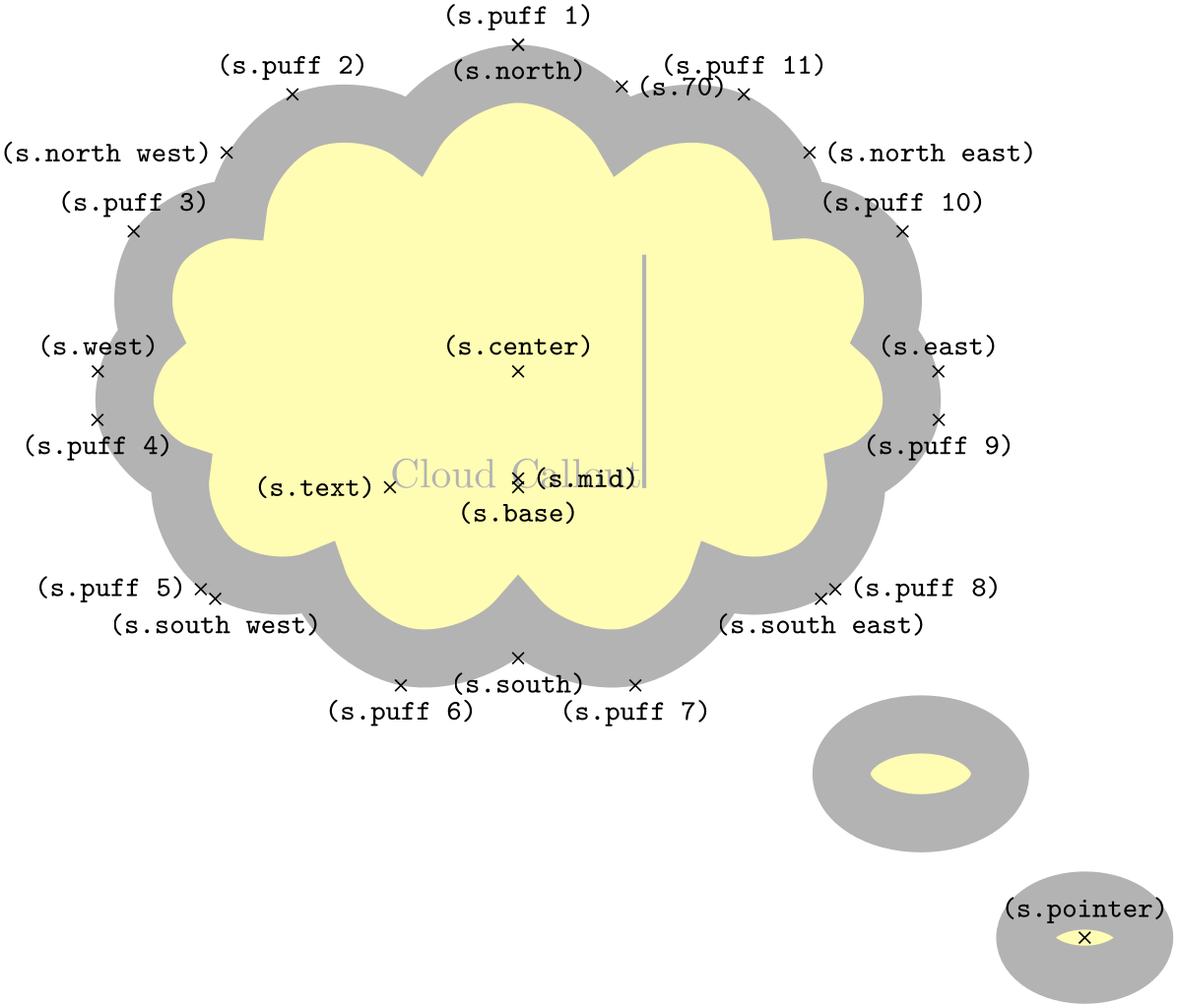 (-tikz- diagram)