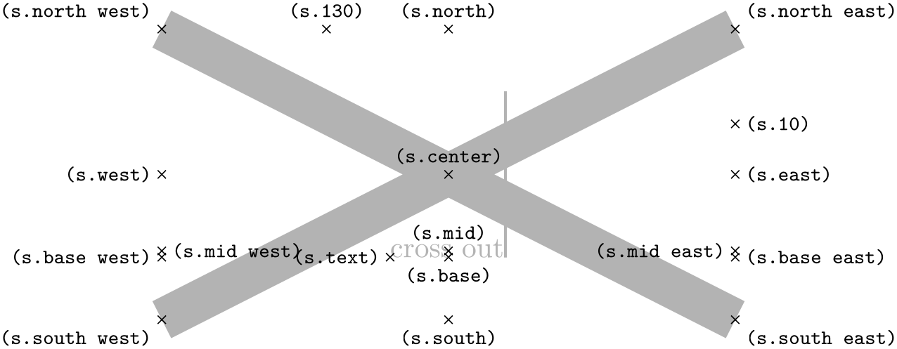 (-tikz- diagram)