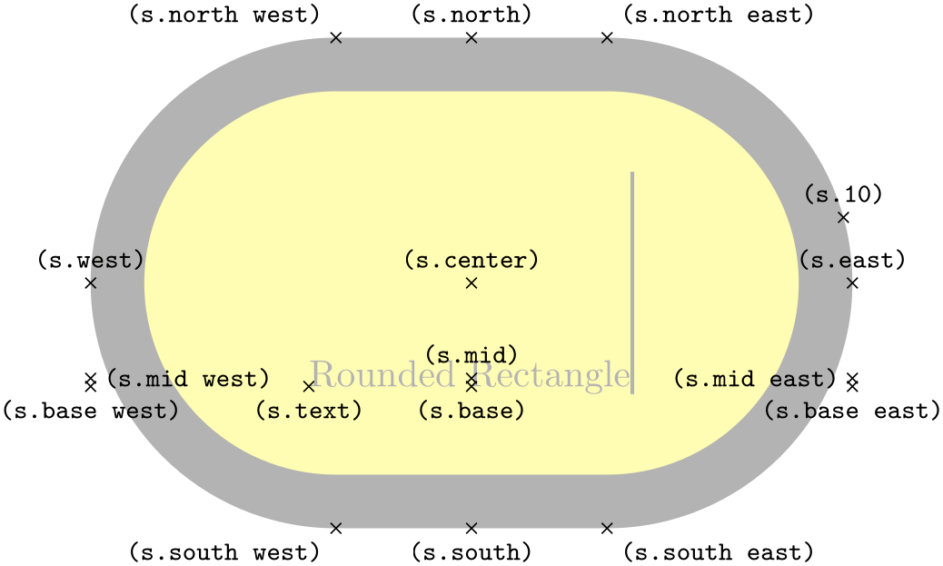 (-tikz- diagram)