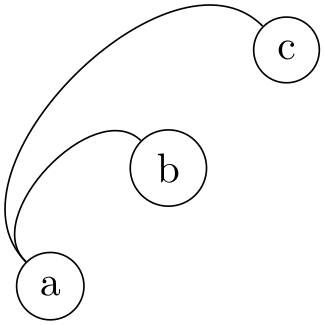 (-tikz- diagram)