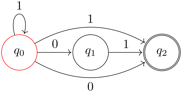 (-tikz- diagram)