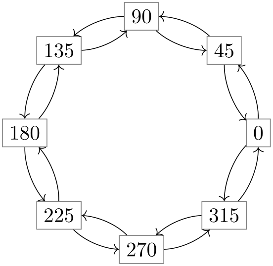 (-tikz- diagram)
