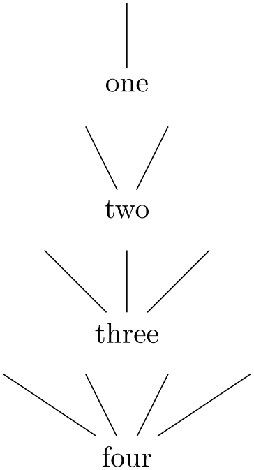 (-tikz- diagram)