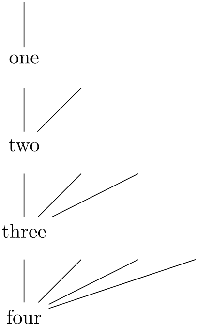 (-tikz- diagram)