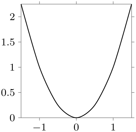 (-tikz- diagram)