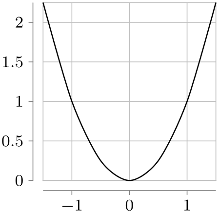 (-tikz- diagram)