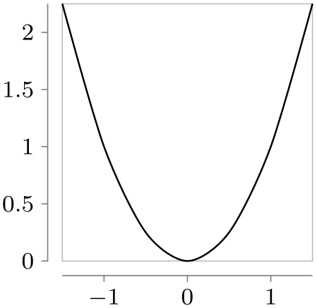 (-tikz- diagram)