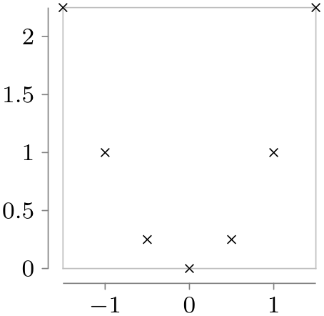 (-tikz- diagram)