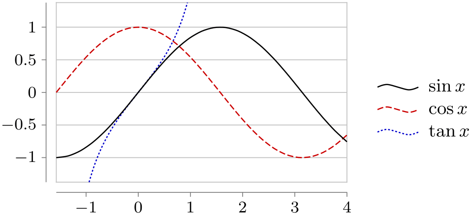 (-tikz- diagram)