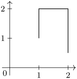 (-tikz- diagram)