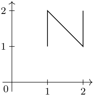 (-tikz- diagram)