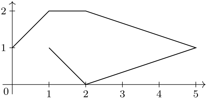(-tikz- diagram)