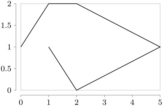 (-tikz- diagram)