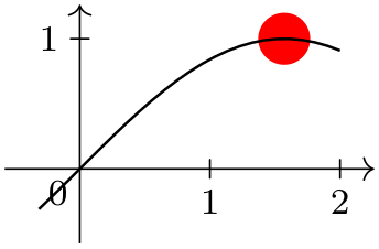 (-tikz- diagram)