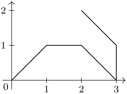 (-tikz-&nbsp;diagram)