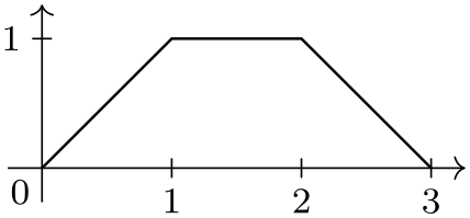 (-tikz-&nbsp;diagram)