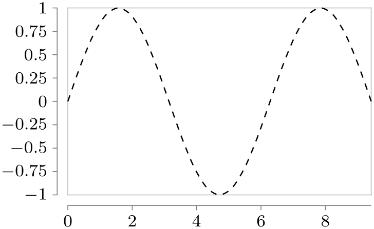 (-tikz-&nbsp;diagram)
