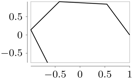 (-tikz-&nbsp;diagram)