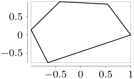 (-tikz-&nbsp;diagram)