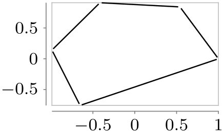 (-tikz-&nbsp;diagram)