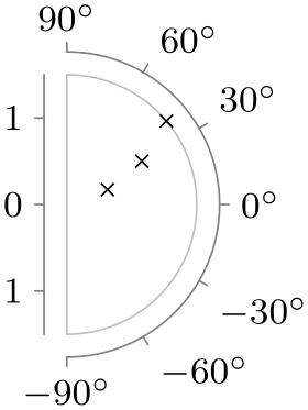 (-tikz-&nbsp;diagram)