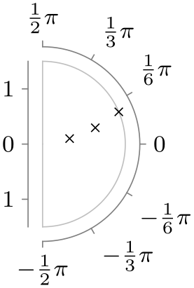 (-tikz-&nbsp;diagram)