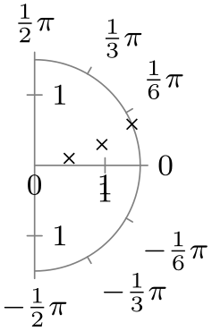 (-tikz-&nbsp;diagram)