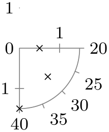 (-tikz-&nbsp;diagram)