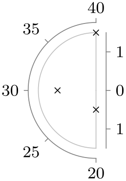 (-tikz-&nbsp;diagram)