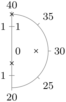 (-tikz-&nbsp;diagram)