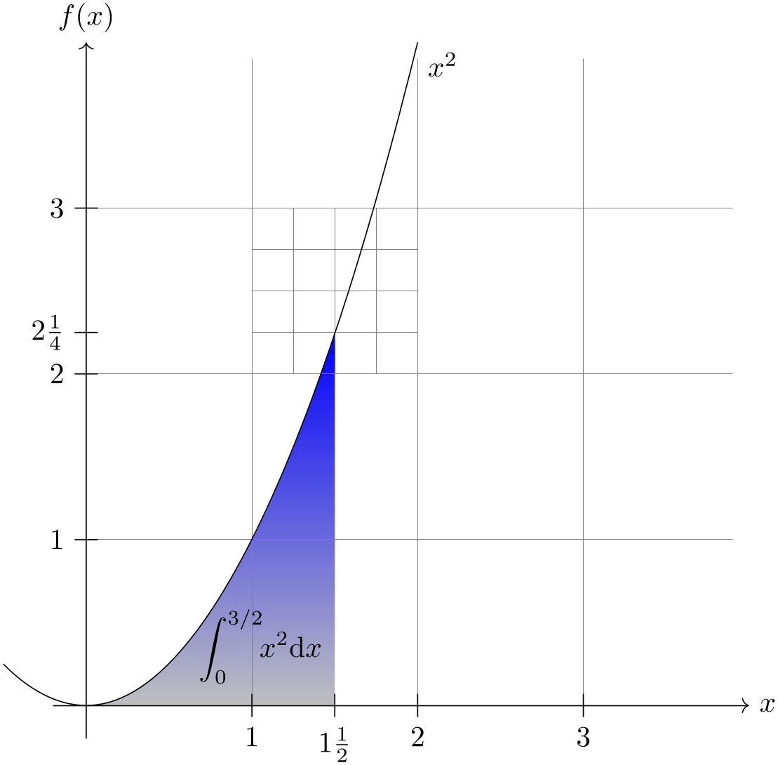 (-tikz- diagram)