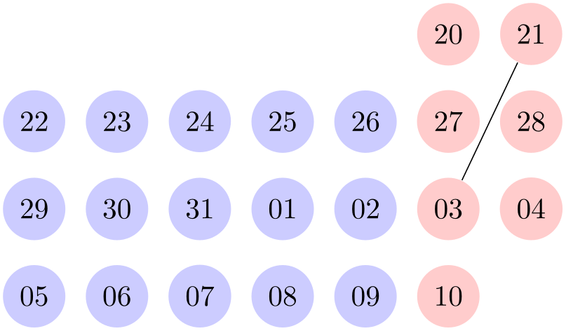 (-tikz- diagram)