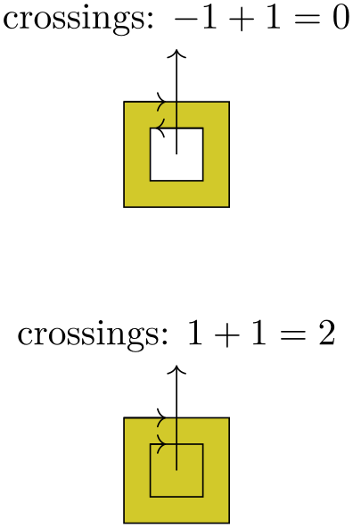 (-tikz- diagram)
