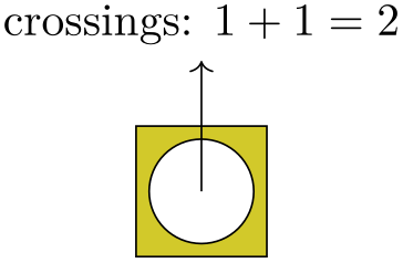 (-tikz- diagram)