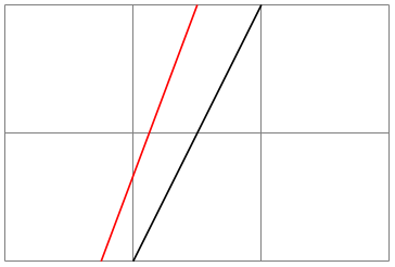 (-tikz- diagram)