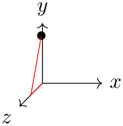 (-tikz- diagram)