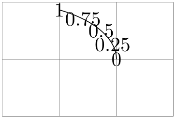 (-tikz- diagram)