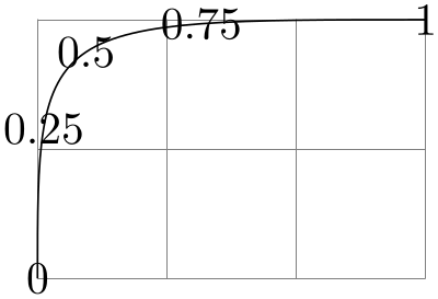 (-tikz- diagram)