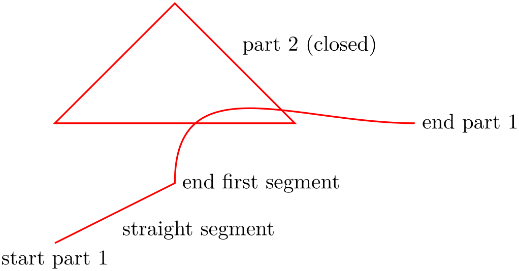 (-tikz- diagram)