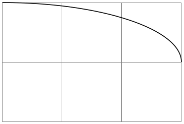 (-tikz- diagram)