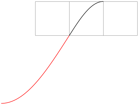 (-tikz- diagram)