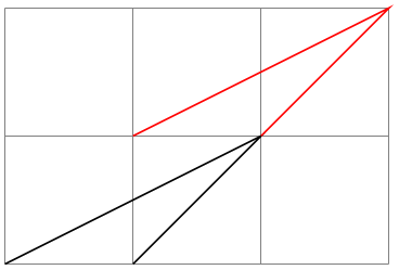 (-tikz- diagram)