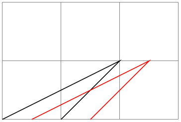 (-tikz- diagram)