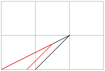 (-tikz- diagram)
