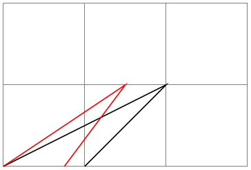 (-tikz- diagram)